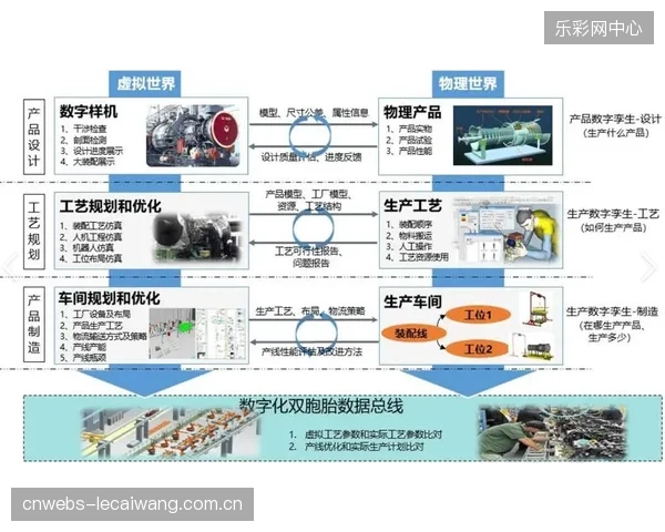到2028年，基于数字孪生技术的预测性维护将成为MMC液冷机房的主流运维模式，实现“零非计划停机